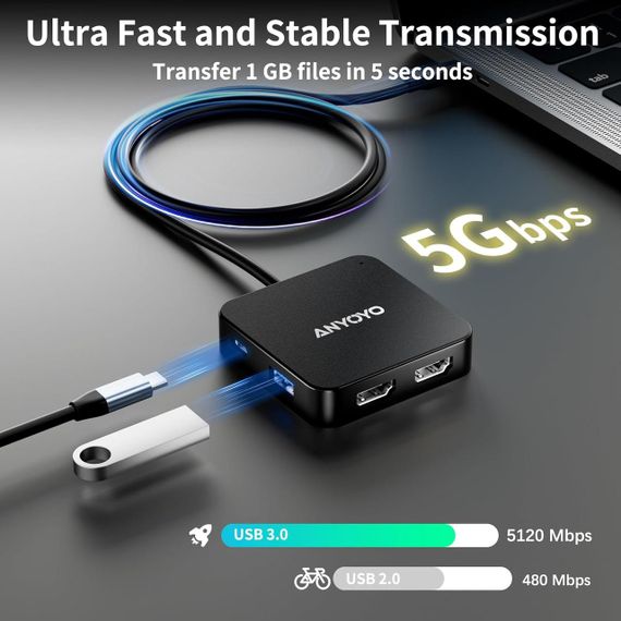USB C Hub з 2 HDMI, ANYOYO Dual 4K 60 Гц, порт даних USB C, 100 Вт PD, 5 Гбіт/с USB 3.0, багатопортовий адапте | Зображення 8