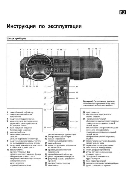 Citroen XM. Посібник з ремонту й експлуатації. Книга | Зображення 5