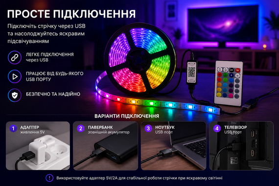 Гнучка світлодіодна стрічка RGB USB 20м / RGB стрічка / USB Led стрічка + пульт | Зображення 3