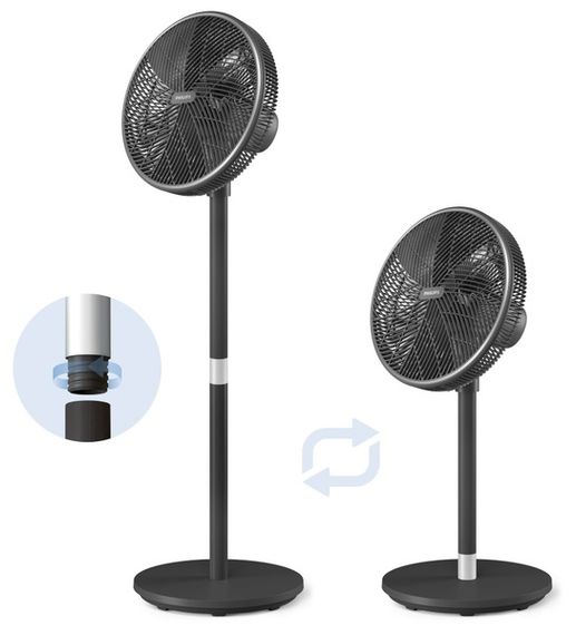 Вентилятор Philips CX3550/01 | Зображення 1
