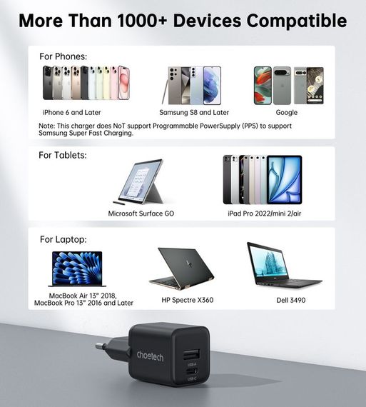 Мережевий зарядний пристрій Choetech PD5012-EU-BK, USB-A/USB-С | Зображення 5