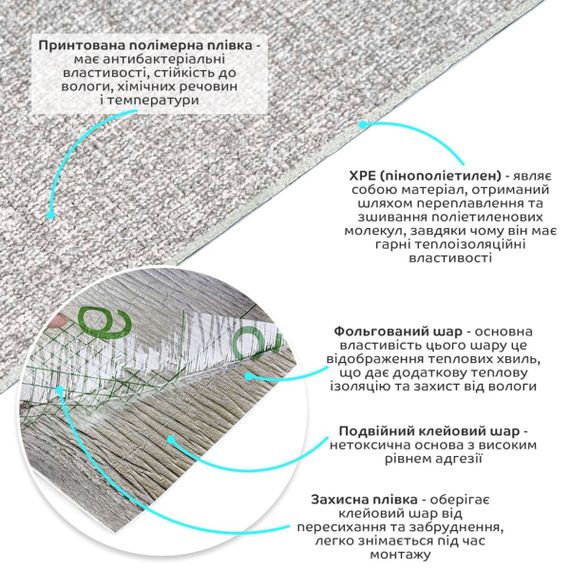 Самоклеючі шпалери 2800х500х1,5мм Сірий меланж YM-12 (D) SW-00002020 | Зображення 1