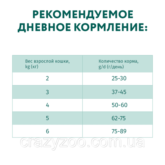 Сухой корм для котов Optimeal со вкусом телятины 700 г 4820215364683 | Зображення 6