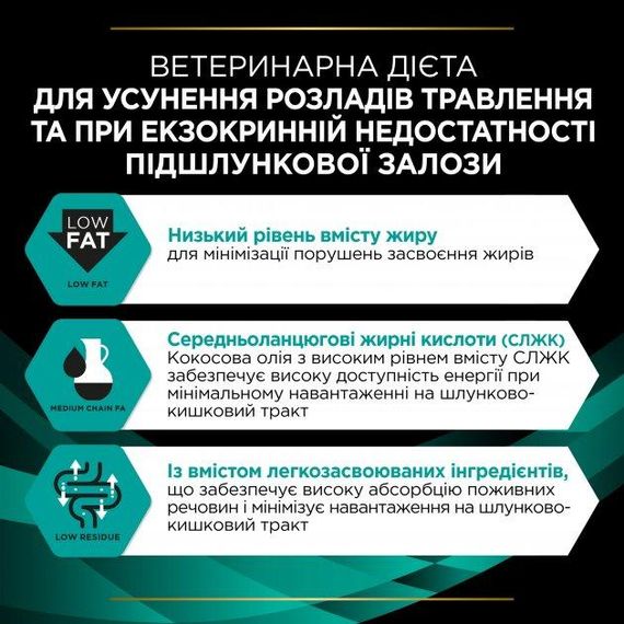 Сухий корм Purina Pro Plan Veterinary Diets для собак при захворюванні шлунково-кишкового тракту 4шт*1,5кг | Зображення 7