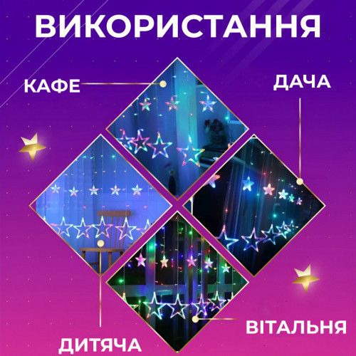 Гирлянда штора светодиодная GarlandoPro звезда и елка 120LED 3х0,9 м 8 режимов 1733069ML | Зображення 2