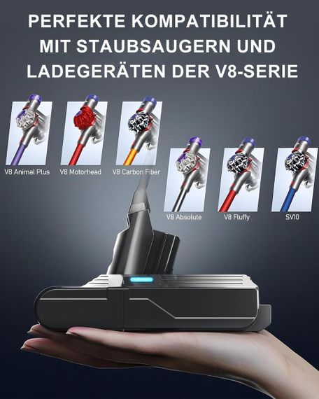 Аккумулятор для пылесоса Dyson V8 SV10 4.0 Ah с фильтром для Absolute, Animal Fluffy Motorhead сменная батарея | Зображення 1