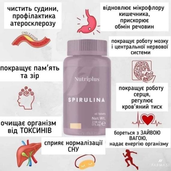 Спирулина Farmasi Nutriplus Диетическая добавка 60 шт | Зображення 5