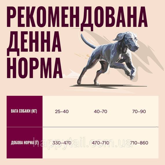 Беззерновий сухий корм Carnilove для дорослих собак великих порід лосось та індичка 4 кг (арт. 173695) | Зображення 4