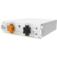 Акумуляторні батареї для ДБЖ