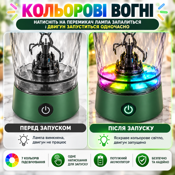 Электрический шейкер 650 мл зеленый для протеина аккумуляторный с LED-подсветкой, USB Type-C и контейнером для порошка | Зображення 3