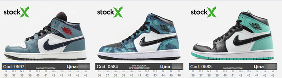 Кросівки Air Jordan 1 Retro Paper Blue ТОП В'єтнам [36 - 41 р.] | Зображення 1