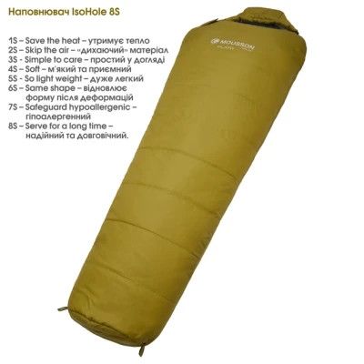 Спальный мешок Mousson PLATO R Olive (9044) | Зображення 7