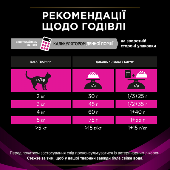 Сухой корм для котов Purina PRO PLAN Veterinary Diets UR ST/OX Urinary при мочекаменной болезни, 350г | Зображення 6