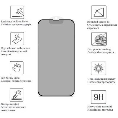 Стекло защитное Drobak Matte Ceramics Anty Spy Apple iPhone 15 Pro (292926) | Зображення 2