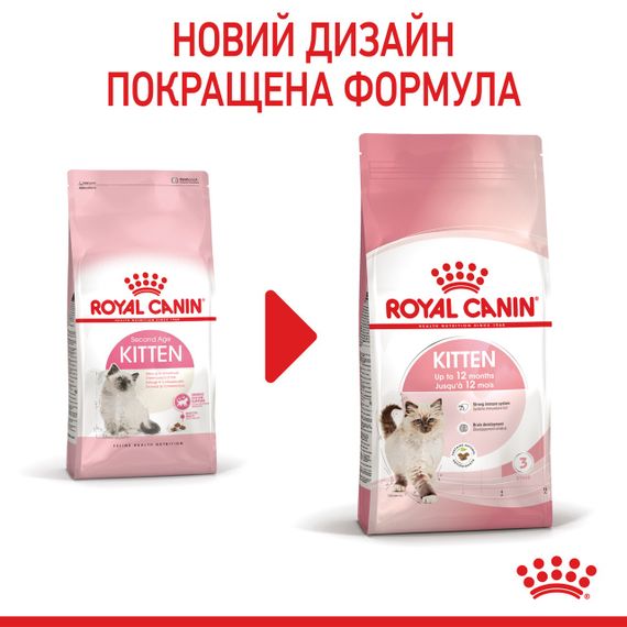 Сухий корм для кошенят Royal Canin Kitten, 1.2 кг | Зображення 5