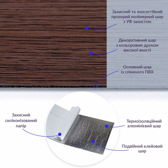 Самоклеюча вінілова плитка венге, ціна за 1 шт. (СВП-011) Матова SW-00001130 | Зображення 1