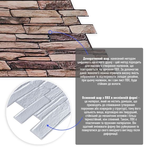 Декоративна ПВХ панель 960х480х4мм SW-00001555 | Зображення 1