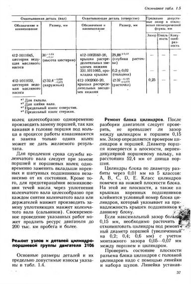 Москвіч-2141. Посібник з ремонту й експлуатації. | Зображення 5