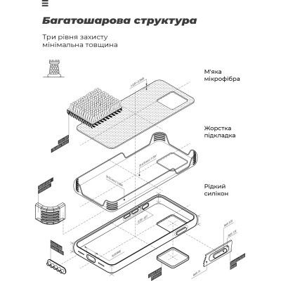 Чехол для мобильного телефона Armorstandart ICON Case Samsung A54 5G (A546) Camera cover Dark Blue (ARM66177) | Зображення 6