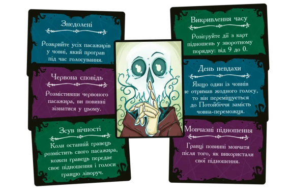 Настольная игра Пасажири (Passengers) | Зображення 3