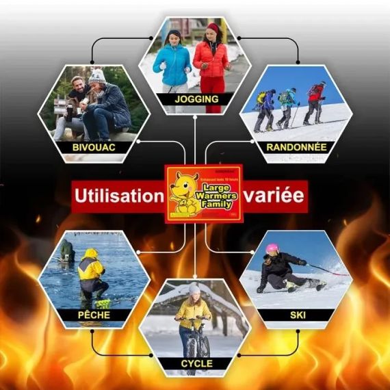 Хімічні грілки для тіла 20 шт, для спини, шиї та плечей, активуються повітрям, зігрівають до 10 годин | Зображення 4