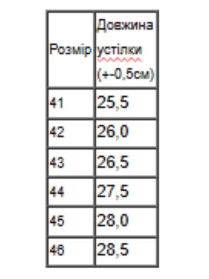 Кросівки чоловічі Носи своє 41 Чорний (p-16753-193675) | Зображення 1