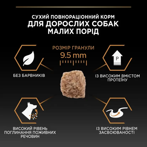 Сухий корм для собак Pro Plan Adult Small & Mini для собак дрібних порід 700г | Зображення 2
