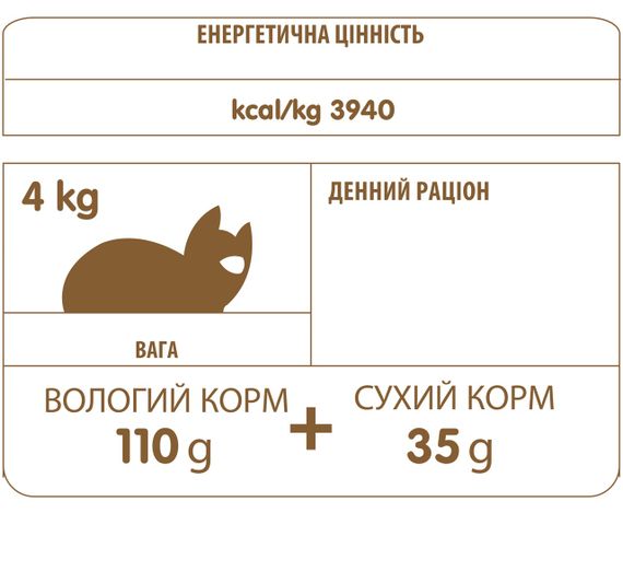 Сухий корм для котів з куркою Almo Nature Cat Adult With Fresh Chicken, 400 гр | Зображення 3