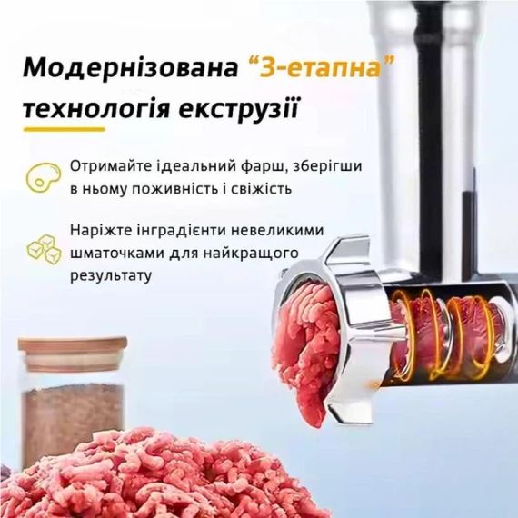Мясорубка электрическая 4200Вт BITEK BT-3700 | Зображення 8