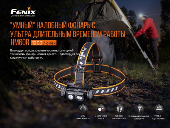 Ліхтар налобний Fenix HM60R | Зображення 5
