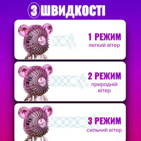 Ручний портативний вентилятор у формі ведмедя, USB-накопичувач у формі безшумного акумулятора | Зображення 8
