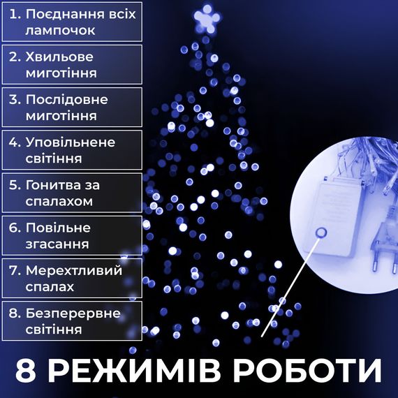Гірлянда нитка світлодіодна GarlandoPro 171 LED 16м 8 режимів гірлянда новорічна Синій W300LEDBL | Зображення 3
