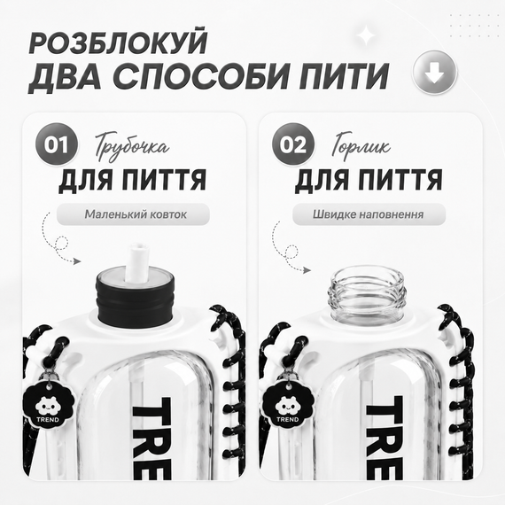 Бутылка для воды TREND 780 мл белая с силиконовым чехлом, соломинкой и ремешком | Зображення 2