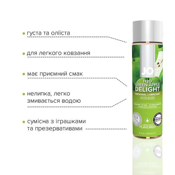 Змазка на водній основі System JO H2O — Green Apple (120 мл) без цукру, рослинний гліцерин | Зображення 2