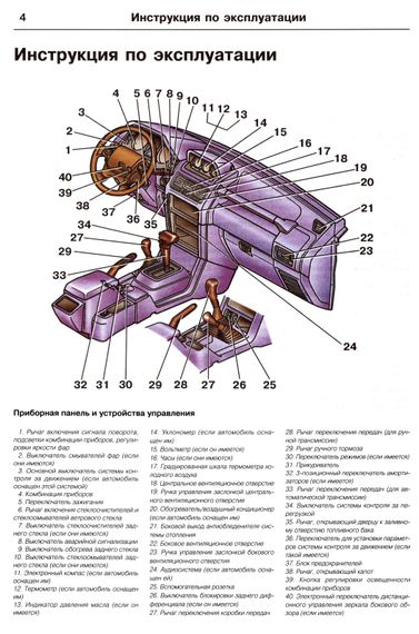 MITSUBISHI PAJERO / MONTERO / SHOGUN. Посібник з ремонту й експлуатації. Книга | Зображення 3