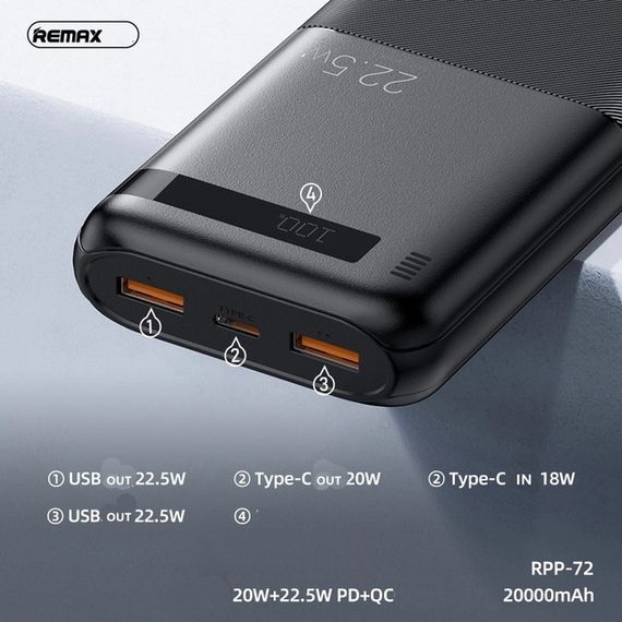 Портативна батарея REMAX RPP-72 20000mAh 20W+QC22.5W (47186-_604) | Зображення 4