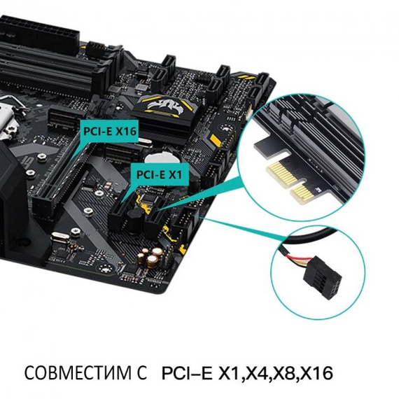 Wi-Fi адаптер FENVI Intel AX3000 PCI-e 2.4Gbps 802.11ax Bluetooth 5.0 дводіапазонний 2.4 Ghz + 5 Ghz з радіатором (sv0039) | Зображення 5