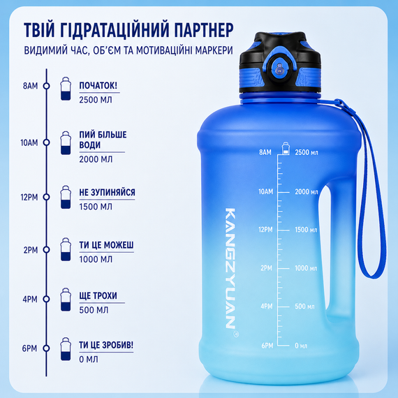 Спортивная бутылка для воды KANGZYUAN 2500 мл (2,5л) Голубой градиент (BPA Free) Tritan | Зображення 5