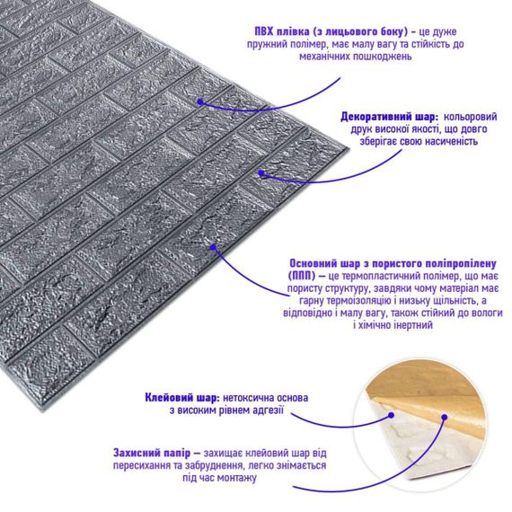 Самоклеюча 3D панель в рулоні 19600x700x3мм Срібна Цегла (R017-3-20) SW-00001197 | Зображення 2