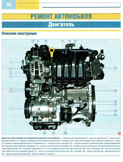 Kia Ceed. Посібник з ремонту й обслуговування. Книга | Зображення 4