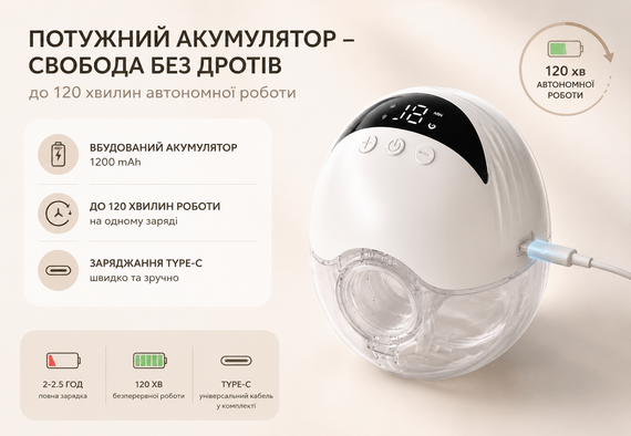 Портативний бездротовий молоковідсмоктувач MW-375 Wearable Electric Breast Pump з акумулятором, 4 режими, 12 рівнів, USB Type-C | Зображення 1