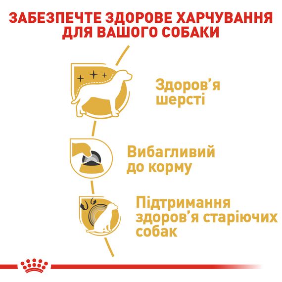 Сухий корм Royal Canin Yorkshire Terrier Adult для йоркширського тер'єра 7.5 кг | Зображення 3