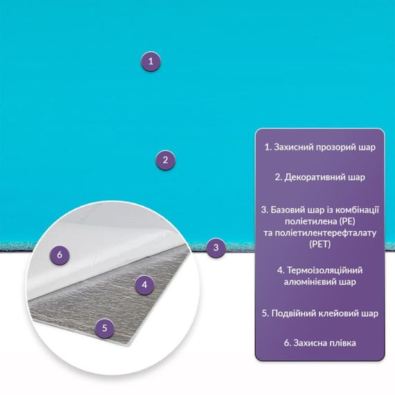 Самоклеюча стінова PET плитка 600*300*2mm (D) SW-00002241 | Зображення 1