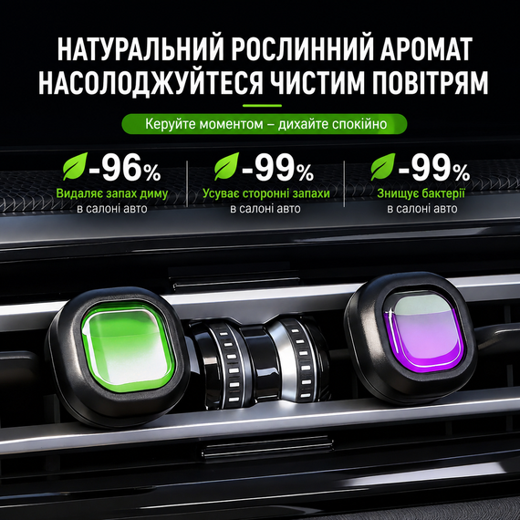 Автомобільний ароматизатор на вентеляційну решітку Цитрус із 2 змінними картриджами для дефлектора авто | Зображення 7