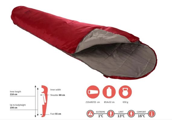 Спальний мішок Grand Canyon Whistler 190 13°C Red Dahlia Left (340001) (DAS303319) | Зображення 6