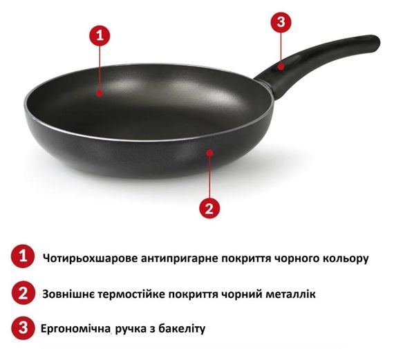 Сковорода Flonal Milano 16 см (GMRPB1642) | Зображення 1