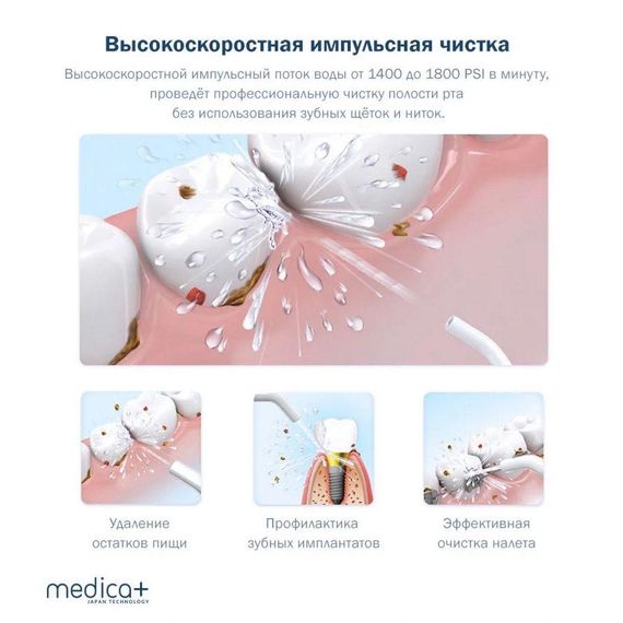 Портативный ирригатор Medica+ ProWater Clean 7.0 гарантия 1 год | Зображення 6