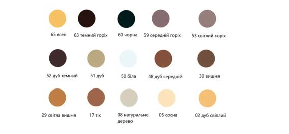 Двокомпонентна шпаклівка для дерева Borma Wachs Holzmasse 2K 0,75кг | Зображення 2
