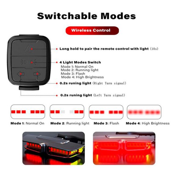 Велосипедний габаритний ліхтар XA-817, Ліхтарі для велосипеда з поворотниками, Задній стоп велосипед UD-53 | Зображення 4