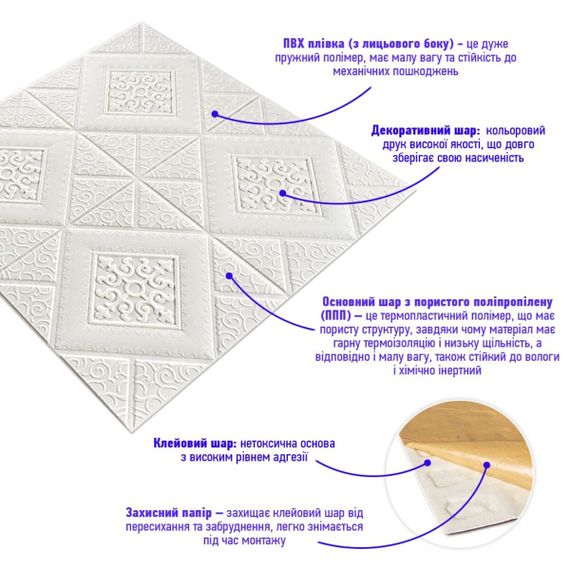 Самоклеюча декоративна настінно-стельова 3D панель вензеля в ромбі 700х700х5мм (374) SW-00000881 | Зображення 1